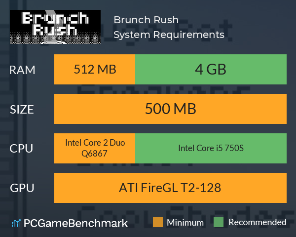 Brunch Rush System Requirements PC Graph - Can I Run Brunch Rush Brunch Rush System Requirements PC Graph - Can I Run Brunch Rush
