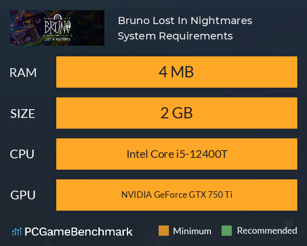 Bruno: Lost In Nightmares System Requirements PC Graph - Can I Run Bruno: Lost In Nightmares