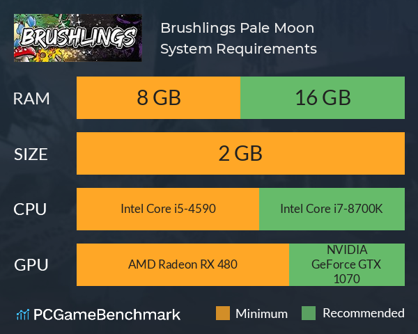 Brushlings Pale Moon System Requirements PC Graph - Can I Run Brushlings Pale Moon