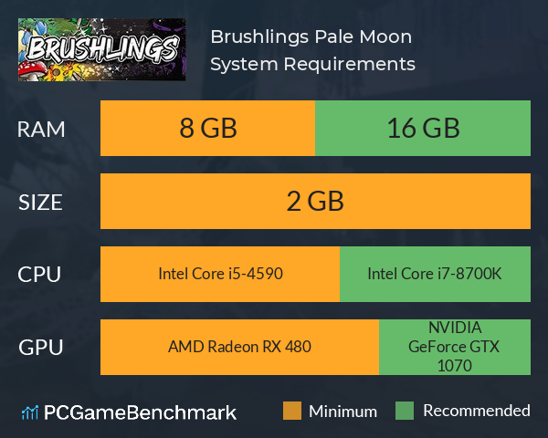 Brushlings Pale Moon System Requirements PC Graph - Can I Run Brushlings Pale Moon Brushlings Pale Moon System Requirements PC Graph - Can I Run Brushlings Pale Moon