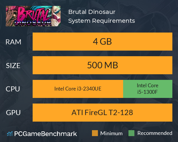 Brutal Dinosaur System Requirements PC Graph - Can I Run Brutal Dinosaur Brutal Dinosaur System Requirements PC Graph - Can I Run Brutal Dinosaur