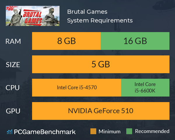Brutal Games System Requirements PC Graph - Can I Run Brutal Games