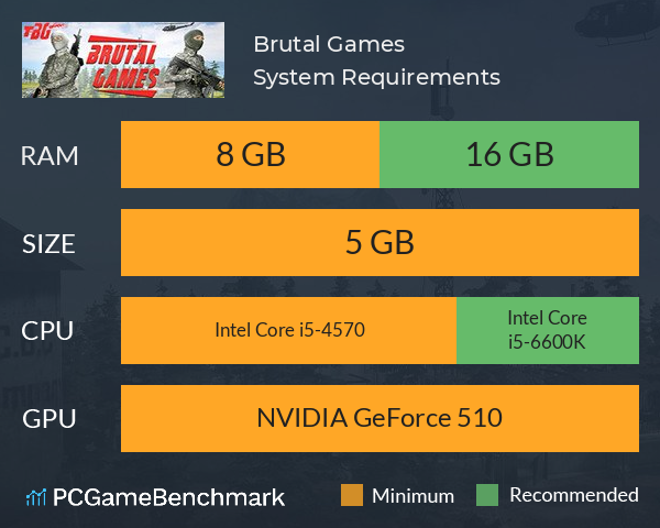 Brutal Games System Requirements PC Graph - Can I Run Brutal Games Brutal Games System Requirements PC Graph - Can I Run Brutal Games