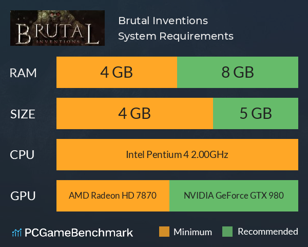 Brutal Inventions System Requirements PC Graph - Can I Run Brutal Inventions Brutal Inventions System Requirements PC Graph - Can I Run Brutal Inventions