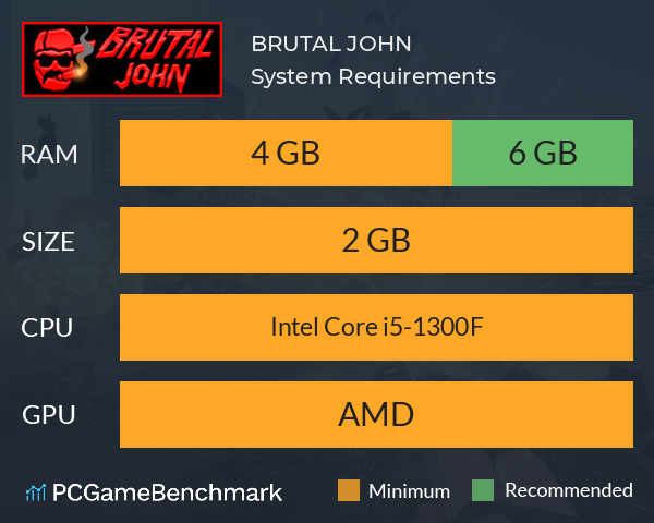 BRUTAL JOHN System Requirements PC Graph - Can I Run BRUTAL JOHN