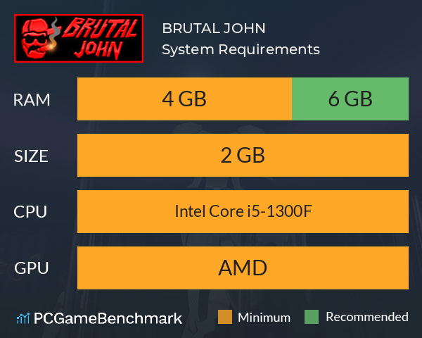BRUTAL JOHN System Requirements PC Graph - Can I Run BRUTAL JOHN BRUTAL JOHN System Requirements PC Graph - Can I Run BRUTAL JOHN