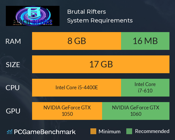Brutal Rifters System Requirements PC Graph - Can I Run Brutal Rifters Brutal Rifters System Requirements PC Graph - Can I Run Brutal Rifters