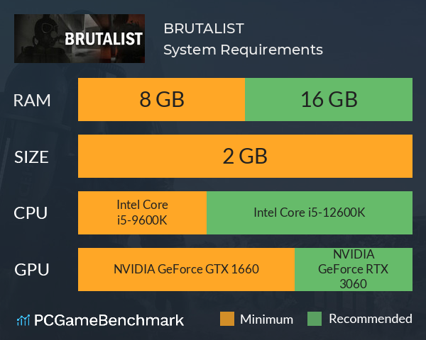 BRUTALIST System Requirements PC Graph - Can I Run BRUTALIST BRUTALIST System Requirements PC Graph - Can I Run BRUTALIST