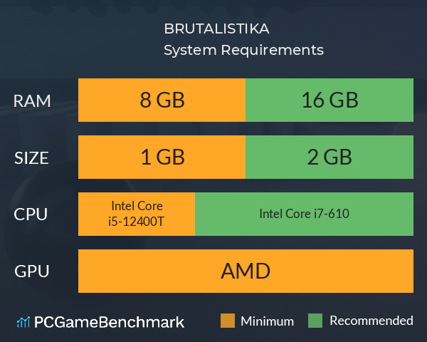 BRUTALISTIKA System Requirements PC Graph - Can I Run BRUTALISTIKA BRUTALISTIKA System Requirements PC Graph - Can I Run BRUTALISTIKA