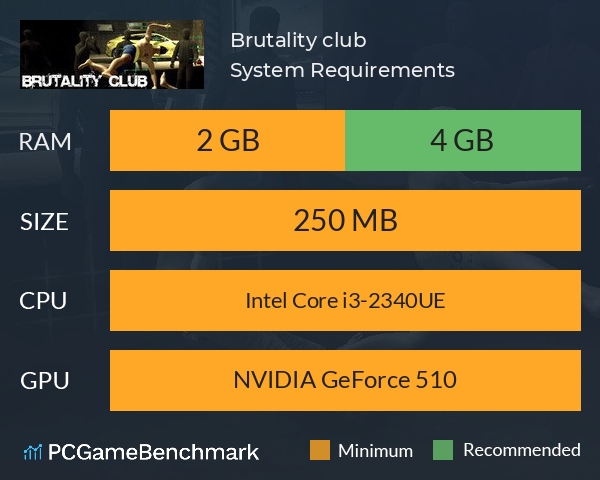 Brutality club System Requirements PC Graph - Can I Run Brutality club Brutality club System Requirements PC Graph - Can I Run Brutality club