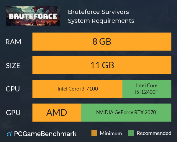 Bruteforce: Survivors System Requirements PC Graph - Can I Run Bruteforce: Survivors Bruteforce: Survivors System Requirements PC Graph - Can I Run Bruteforce: Survivors