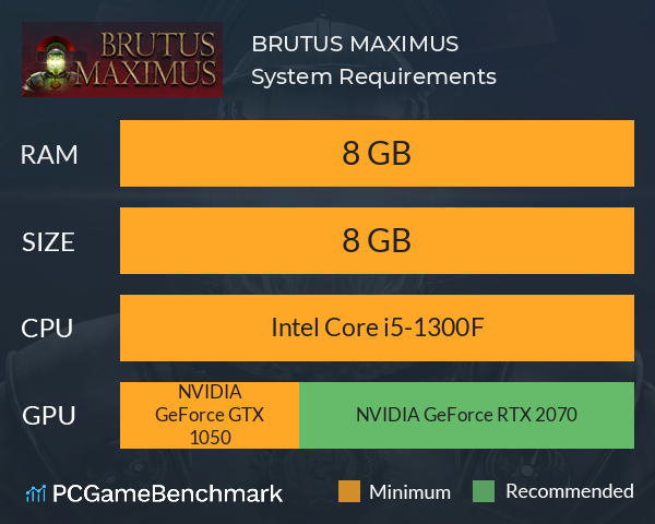 BRUTUS MAXIMUS System Requirements PC Graph - Can I Run BRUTUS MAXIMUS BRUTUS MAXIMUS System Requirements PC Graph - Can I Run BRUTUS MAXIMUS