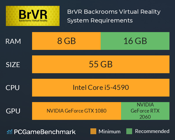 Backrooms of Reality on Steam