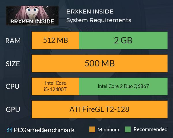 BRXKEN INSIDE System Requirements PC Graph - Can I Run BRXKEN INSIDE BRXKEN INSIDE System Requirements PC Graph - Can I Run BRXKEN INSIDE