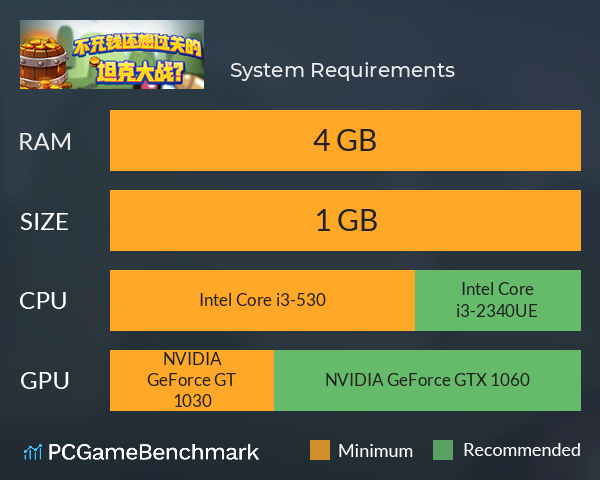 不充钱还想过关的坦克大战? System Requirements PC Graph - Can I Run 不充钱还想过关的坦克大战? 不充钱还想过关的坦克大战? System Requirements PC Graph - Can I Run 不充钱还想过关的坦克大战?