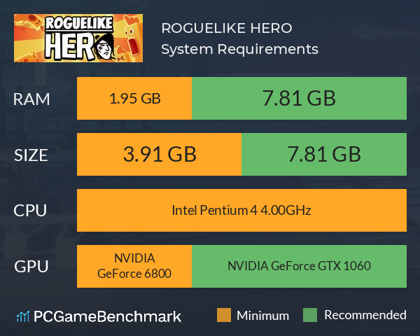 不当英雄ROGUELIKE HERO System Requirements PC Graph - Can I Run 不当英雄ROGUELIKE HERO