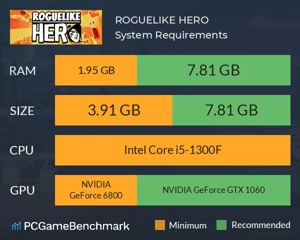 不当英雄ROGUELIKE HERO System Requirements PC Graph - Can I Run 不当英雄ROGUELIKE HERO 不当英雄ROGUELIKE HERO System Requirements PC Graph - Can I Run 不当英雄ROGUELIKE HERO