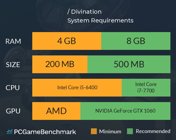 卜卦 / Divination System Requirements PC Graph - Can I Run 卜卦 / Divination 卜卦 / Divination System Requirements PC Graph - Can I Run 卜卦 / Divination