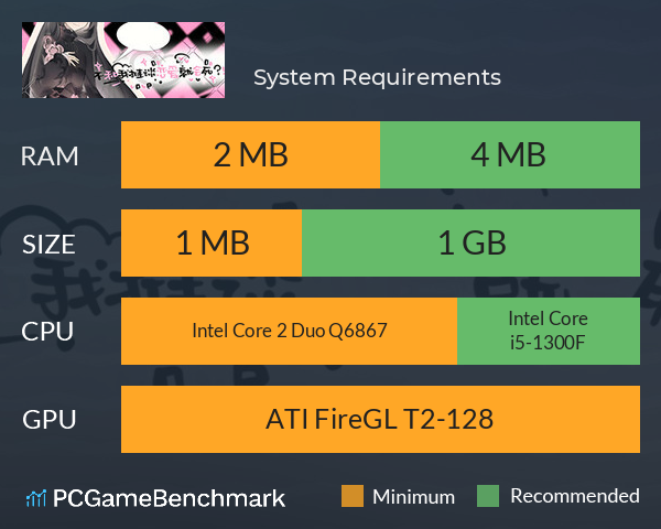 不和我推谈恋爱就会死？！ System Requirements PC Graph - Can I Run 不和我推谈恋爱就会死？！