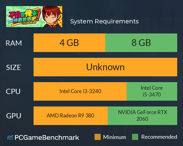 不会要俺来拯救世界吧! System Requirements PC Graph - Can I Run 不会要俺来拯救世界吧! 不会要俺来拯救世界吧! System Requirements PC Graph - Can I Run 不会要俺来拯救世界吧!