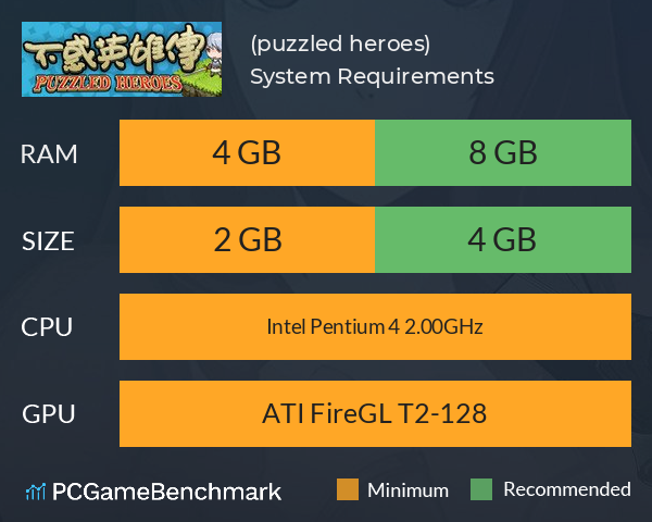 不惑英雄传(puzzled heroes) System Requirements PC Graph - Can I Run 不惑英雄传(puzzled heroes) 不惑英雄传(puzzled heroes) System Requirements PC Graph - Can I Run 不惑英雄传(puzzled heroes)