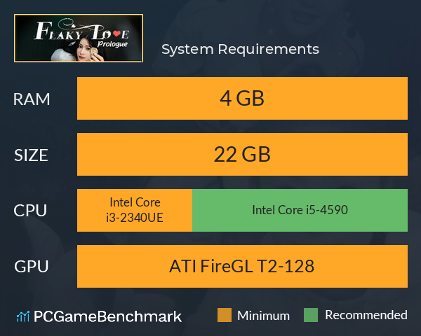不靠谱心动:序章 System Requirements PC Graph - Can I Run 不靠谱心动:序章 不靠谱心动:序章 System Requirements PC Graph - Can I Run 不靠谱心动:序章