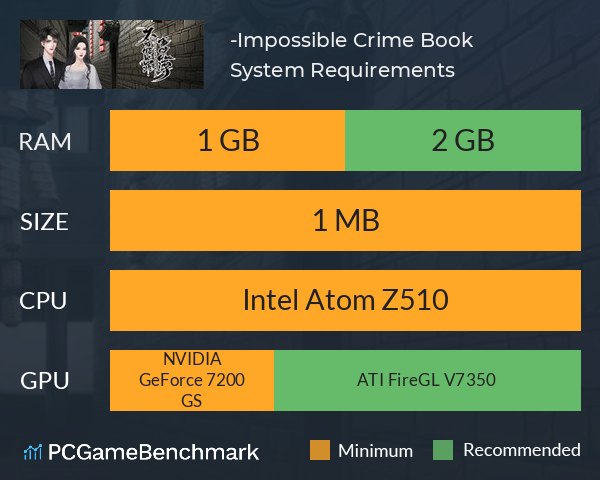 不可能犯罪事件簿-Impossible Crime Book System Requirements PC Graph - Can I Run 不可能犯罪事件簿-Impossible Crime Book