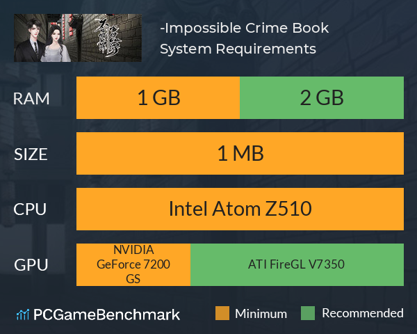 不可能犯罪事件簿-Impossible Crime Book System Requirements PC Graph - Can I Run 不可能犯罪事件簿-Impossible Crime Book 不可能犯罪事件簿-Impossible Crime Book System Requirements PC Graph - Can I Run 不可能犯罪事件簿-Impossible Crime Book
