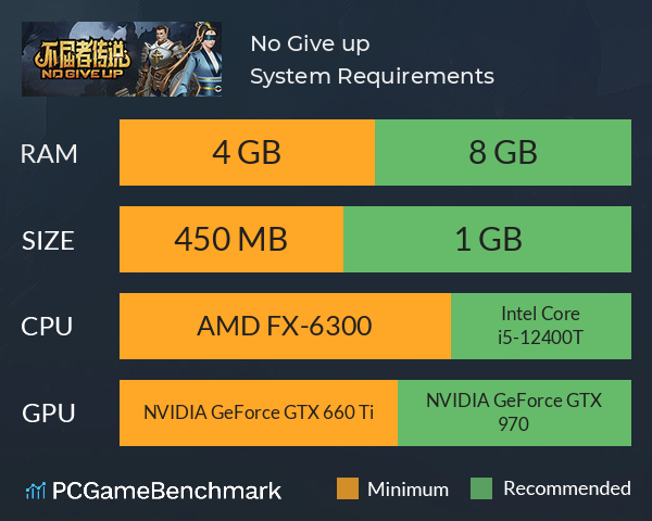 不屈者传说 No Give up System Requirements PC Graph - Can I Run 不屈者传说 No Give up 不屈者传说 No Give up System Requirements PC Graph - Can I Run 不屈者传说 No Give up