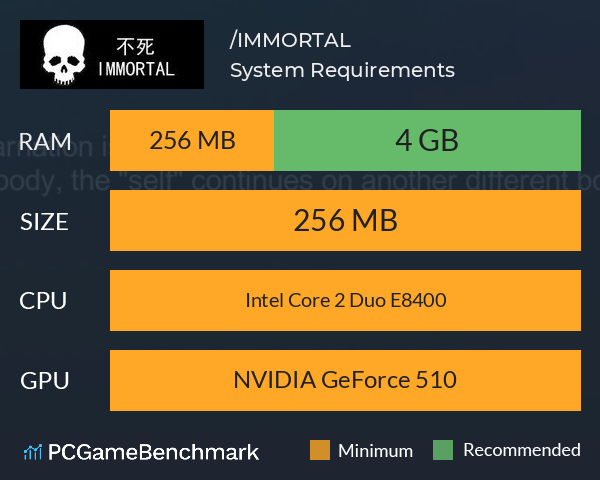 不死/IMMORTAL System Requirements PC Graph - Can I Run 不死/IMMORTAL