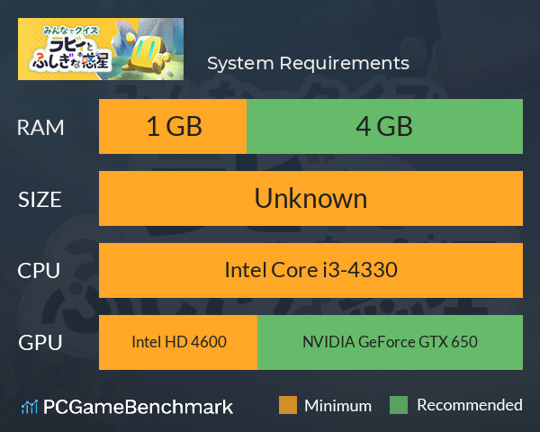 みんなでクイズ ラビィと不思議な惑星 System Requirements PC Graph - Can I Run みんなでクイズ ラビィと不思議な惑星