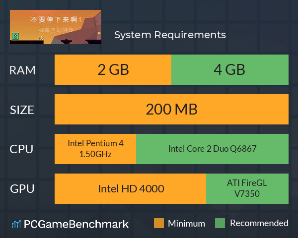 不要停下来啊! System Requirements PC Graph - Can I Run 不要停下来啊! 不要停下来啊! System Requirements PC Graph - Can I Run 不要停下来啊!