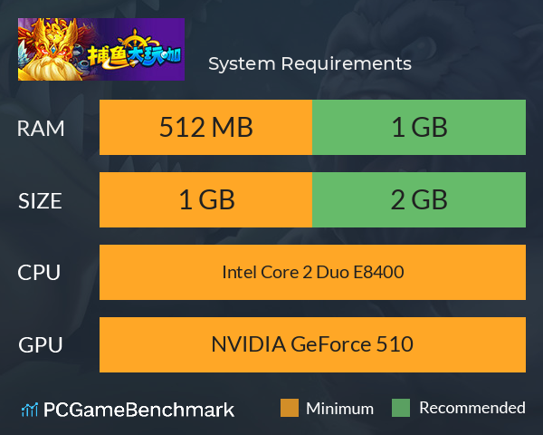 捕鱼大玩咖 System Requirements PC Graph - Can I Run 捕鱼大玩咖 捕鱼大玩咖 System Requirements PC Graph - Can I Run 捕鱼大玩咖