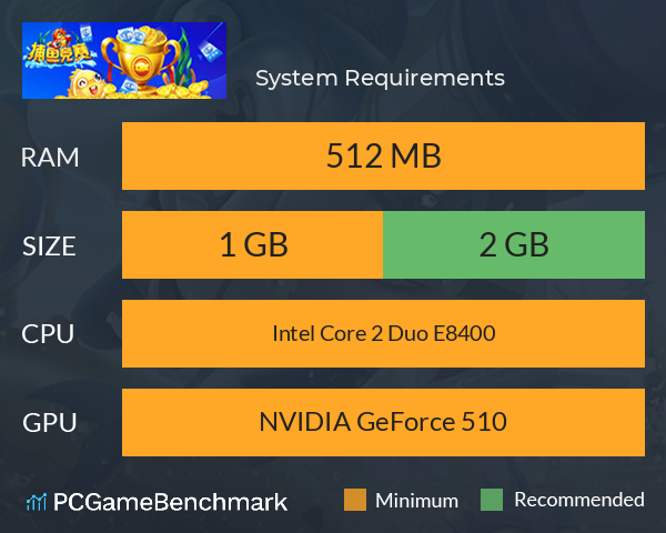 捕鱼竞赛 System Requirements PC Graph - Can I Run 捕鱼竞赛 捕鱼竞赛 System Requirements PC Graph - Can I Run 捕鱼竞赛