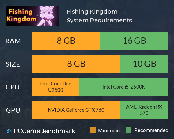 捕鱼王国Fishing Kingdom System Requirements PC Graph - Can I Run 捕鱼王国Fishing Kingdom 捕鱼王国Fishing Kingdom System Requirements PC Graph - Can I Run 捕鱼王国Fishing Kingdom