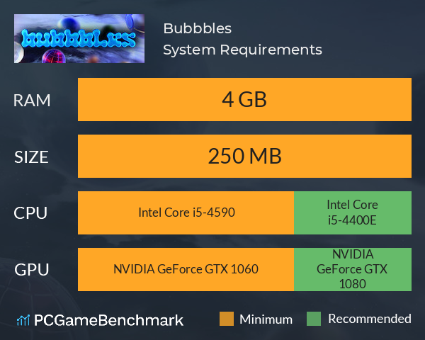 Bubbbles System Requirements PC Graph - Can I Run Bubbbles Bubbbles System Requirements PC Graph - Can I Run Bubbbles