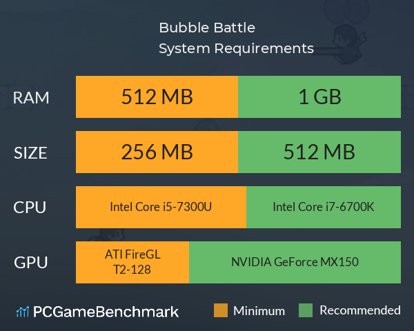 Bubble Battle System Requirements PC Graph - Can I Run Bubble Battle Bubble Battle System Requirements PC Graph - Can I Run Bubble Battle