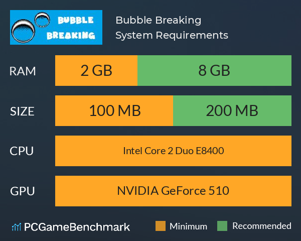 Bubble Breaking System Requirements PC Graph - Can I Run Bubble Breaking Bubble Breaking System Requirements PC Graph - Can I Run Bubble Breaking