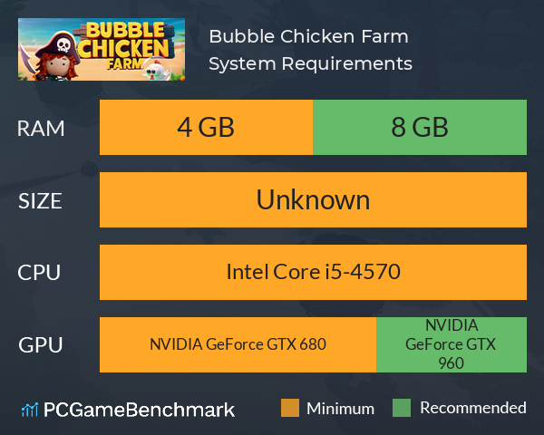 Bubble Chicken Farm System Requirements PC Graph - Can I Run Bubble Chicken Farm Bubble Chicken Farm System Requirements PC Graph - Can I Run Bubble Chicken Farm