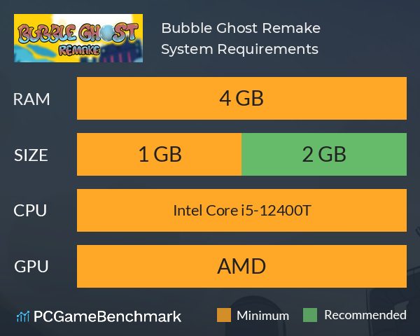 Bubble Ghost Remake System Requirements PC Graph - Can I Run Bubble Ghost Remake