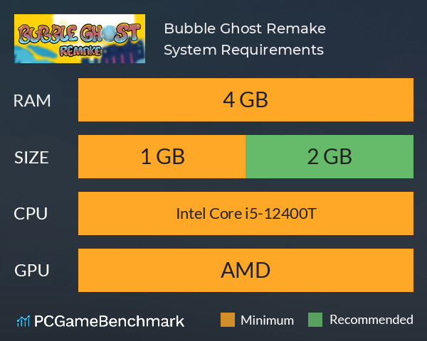 Bubble Ghost Remake System Requirements PC Graph - Can I Run Bubble Ghost Remake