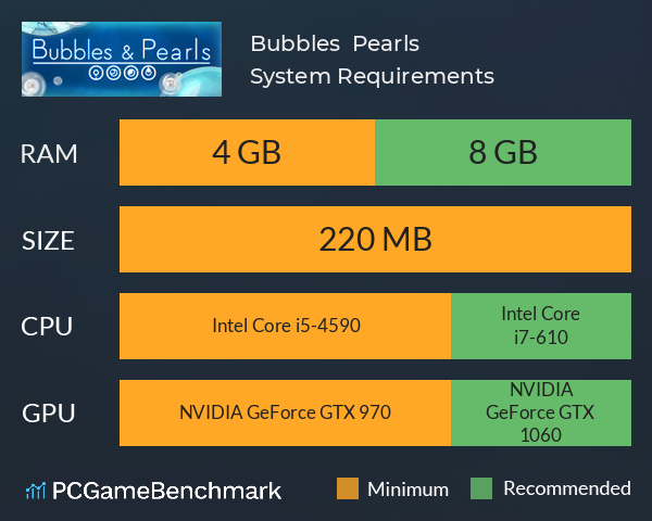 Bubbles & Pearls System Requirements PC Graph - Can I Run Bubbles & Pearls Bubbles & Pearls System Requirements PC Graph - Can I Run Bubbles & Pearls