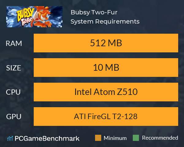 Bubsy Two-Fur System Requirements PC Graph - Can I Run Bubsy Two-Fur