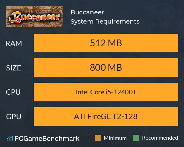 Buccaneer System Requirements PC Graph - Can I Run Buccaneer Buccaneer System Requirements PC Graph - Can I Run Buccaneer