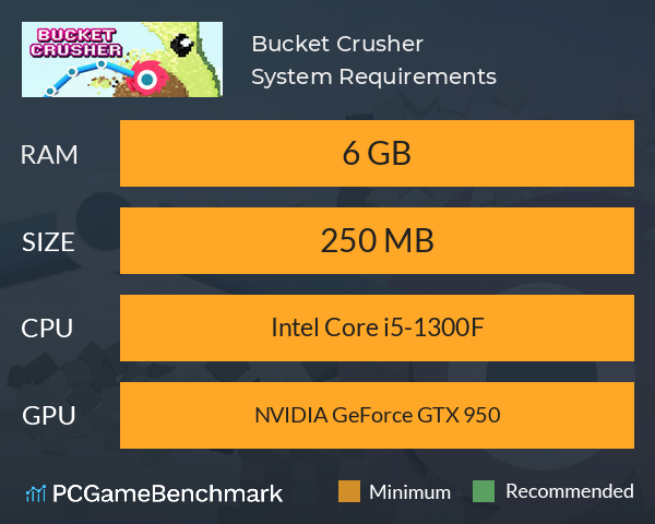 Bucket Crusher System Requirements PC Graph - Can I Run Bucket Crusher Bucket Crusher System Requirements PC Graph - Can I Run Bucket Crusher
