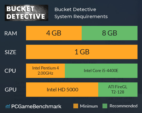 Bucket Detective System Requirements PC Graph - Can I Run Bucket Detective