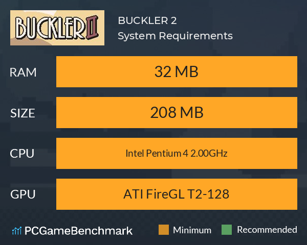 BUCKLER 2 System Requirements PC Graph - Can I Run BUCKLER 2 BUCKLER 2 System Requirements PC Graph - Can I Run BUCKLER 2