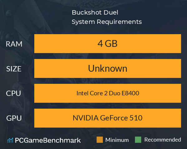 Buckshot Duel System Requirements PC Graph - Can I Run Buckshot Duel Buckshot Duel System Requirements PC Graph - Can I Run Buckshot Duel