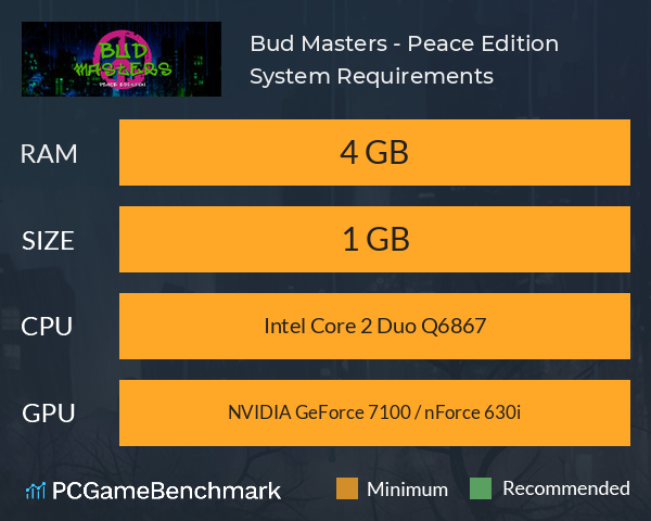 Bud Masters - Peace Edition System Requirements PC Graph - Can I Run Bud Masters - Peace Edition