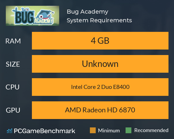 Bug Academy System Requirements PC Graph - Can I Run Bug Academy Bug Academy System Requirements PC Graph - Can I Run Bug Academy